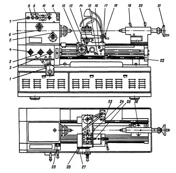 Специфікація основних вузлів та органи керування верстата 1Е61ПМ, 1Е61ВМ